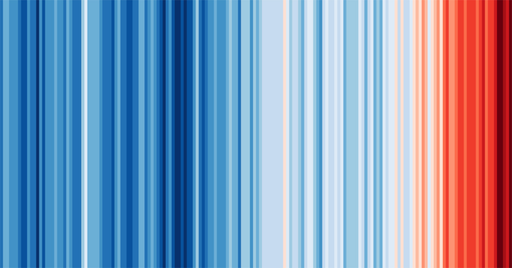 A series of vertical coloured bars, showing the progressive heating of our planet. They progress from blue through to red and show c how global average temperatures have risen over nearly two centuries,