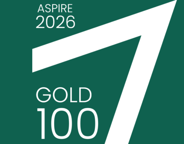 An ASPIRE badge announces that UCL Press have achieved a gold-rated 100% score